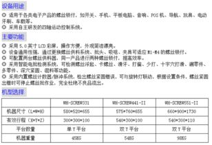 中山自动锁螺丝机 视觉自动锁螺丝机 沃华1条龙 优质商家