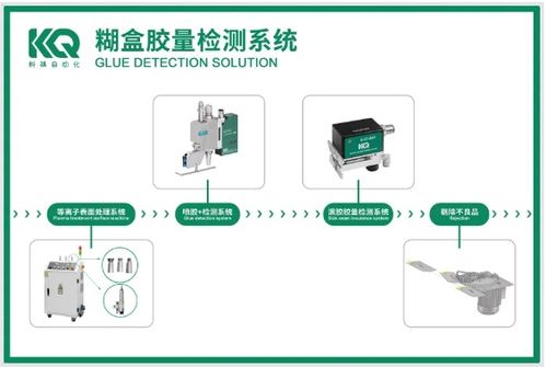 华南展菁英访谈 科祺自动化 智能先导 创新驱动,不断探索新境界