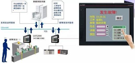武汉生活用纸展 | 三菱电机助您晋级“智造”