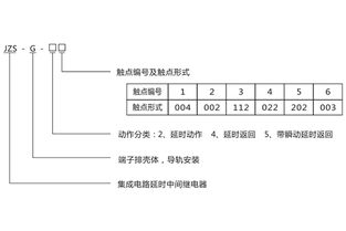 jzs g 42端子排静态延时中间继电器主要用途及说明书 上海上继科技