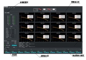 通用自动化卫星地检或通信系统性能测试平台