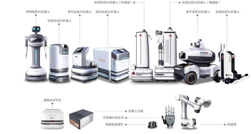 京东数科科创板ipo启程 加速推动 四驾马车 业务布局成型