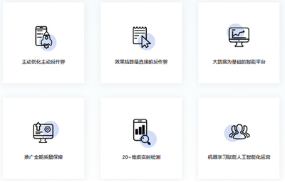 Yeahmobi 自主研发AI反作弊系统Yeah-Anti Fraud全新升级!