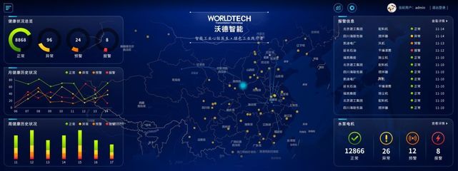 沃德智能:让集装箱码头快速、低成本实现设备管理智能化