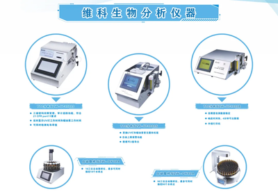 自动化检测系统 革新维科网站新闻中心的技术引擎